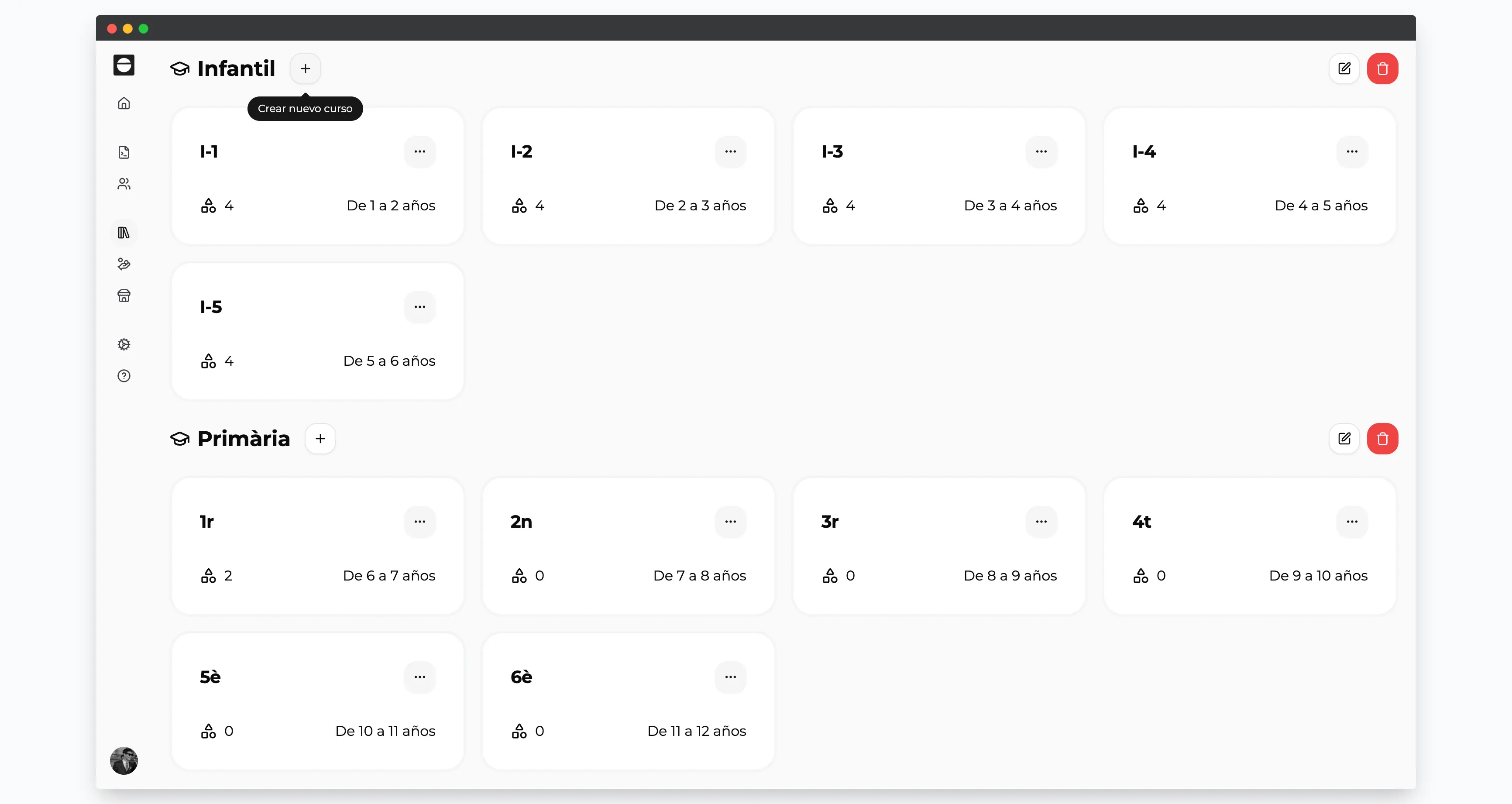 Organization